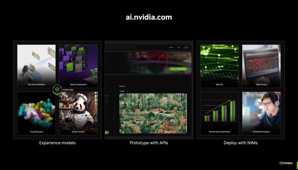 ▲目前可透過「ai.nvidia.com」網站免費試用NVIDIA NIM微服務