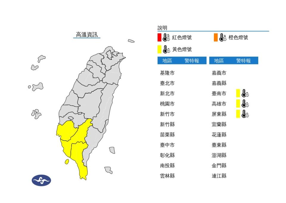 氣象署發布高溫資訊，臺南市、高雄市及屏東縣黃色燈號，請注意防曬並多補充水分。（圖：氣象署網站）