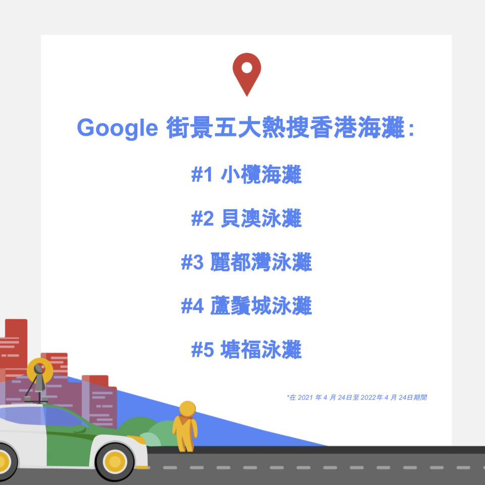 Google 街景服務