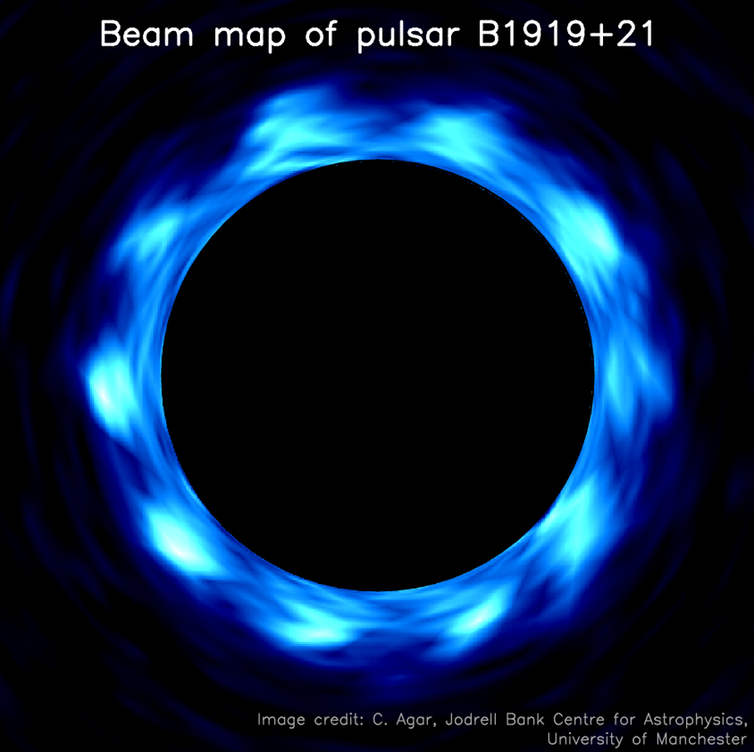 <span class="caption">Looking down on the magnetic pole of pulsar B1919+21 which is encircled by lightning.</span> <span class="attribution"><span class="source">Jodrell Bank Centre for Astrophysics, University of Manchester</span>, <span class="license">Author provided</span></span>