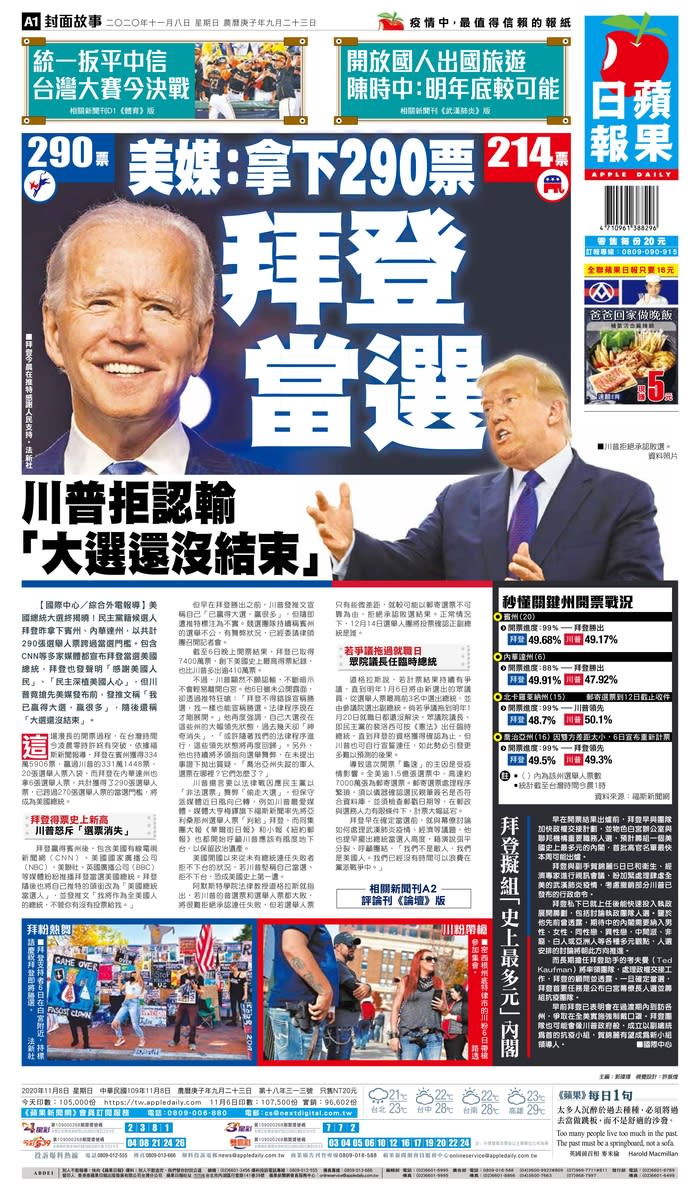  Apple Daily, Taipei, Taiwan. (Courtesy Newseum)