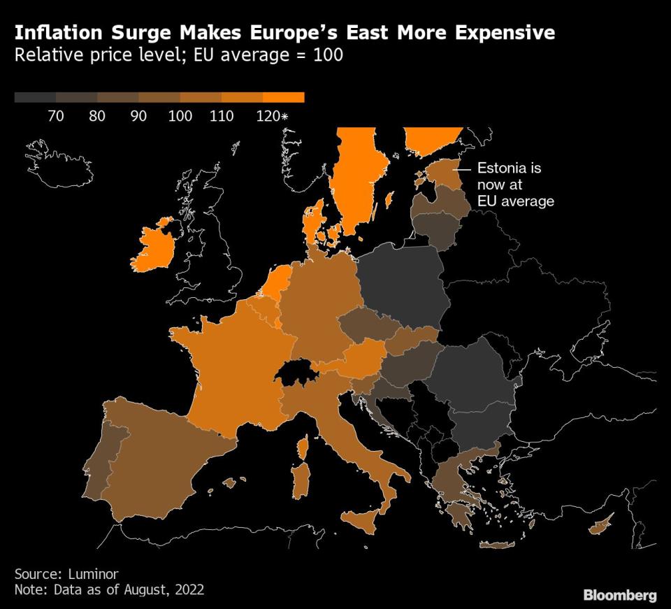 Uneven Inflation Spike Redraws Euro Zone's East-West Divide