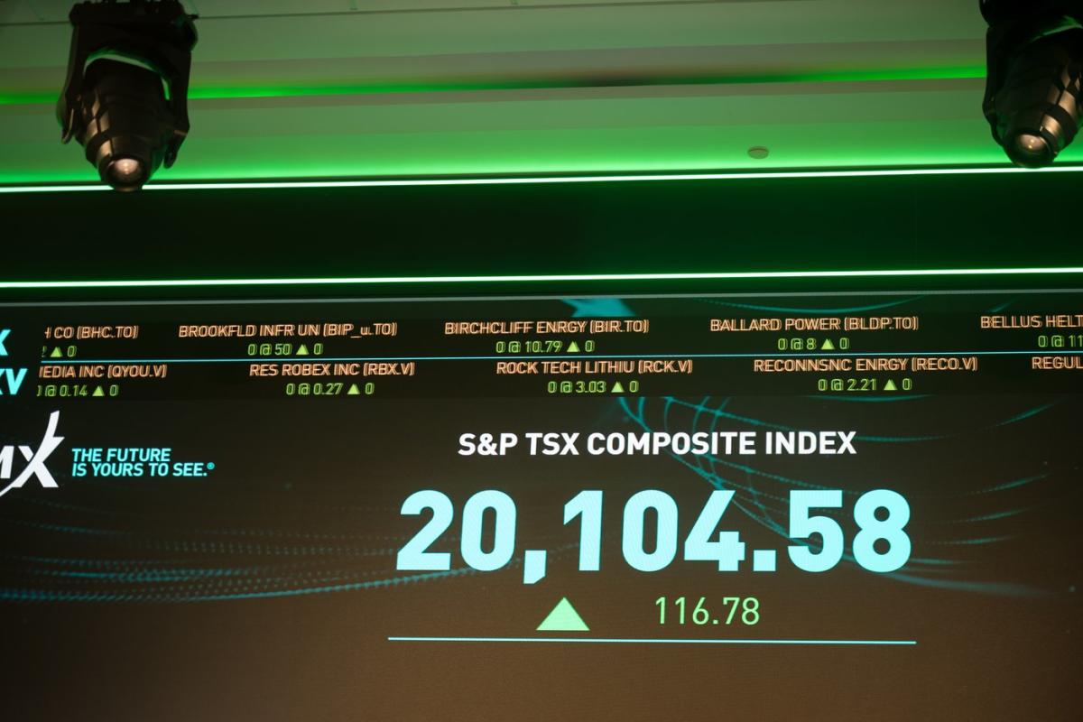 S&P/TSX composite down as losses in energy stocks weigh on market, price of oil lower