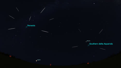 delta-Aquariid-and-Perseid-meteor-showers-Stellarium