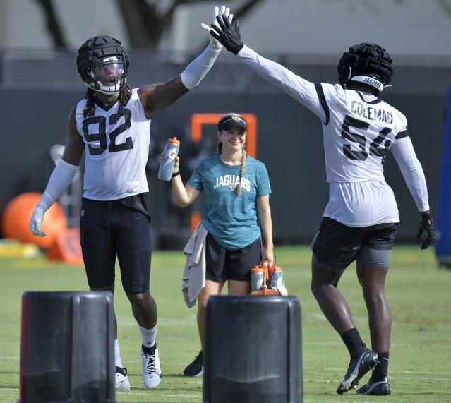 Jacksonville Jaguars 2023 Training Camp Preview 