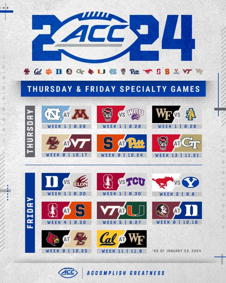 ACC Thursday/Friday football schedule