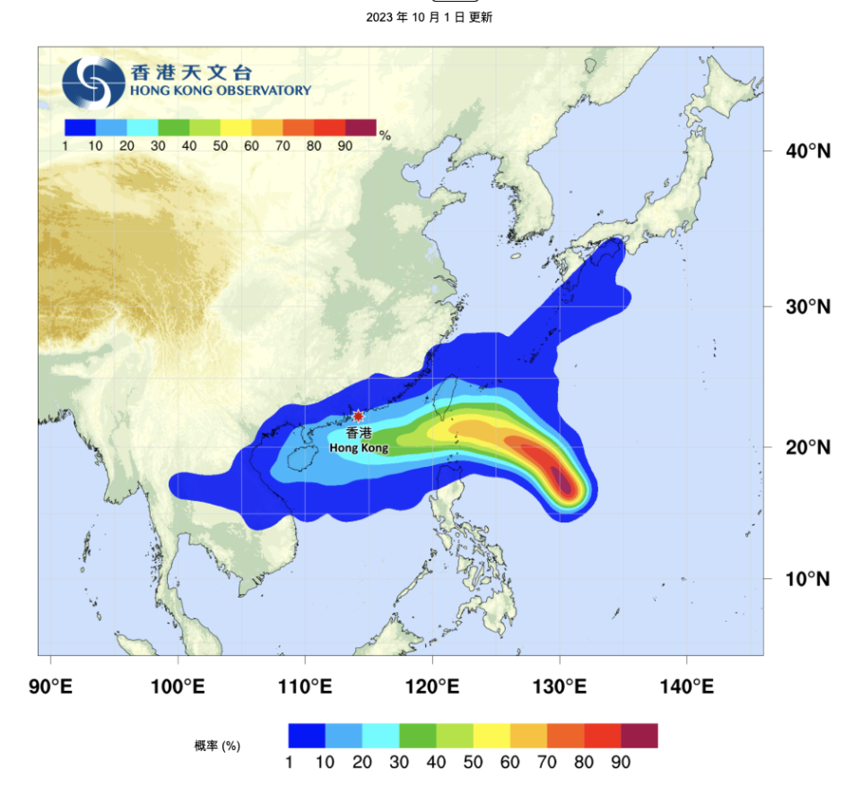 熱帶氣旋路徑概率預報，2023 年 10 月 1 日更新。目前預期指，小犬會經呂宋海峽進入南海。