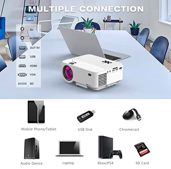 Mini Projector, TopVision Projector with Synchronize Smart Phone Screen, S$299.42. PHOTO: Amazon