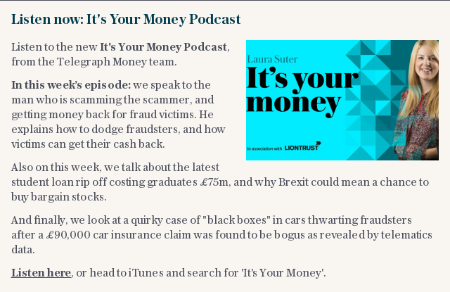 Listen now: It's Your Money Podcast