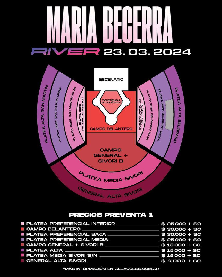 Los precios y ubicaciones de las entradas para el recital de María Becerra en el Estadio River Plate