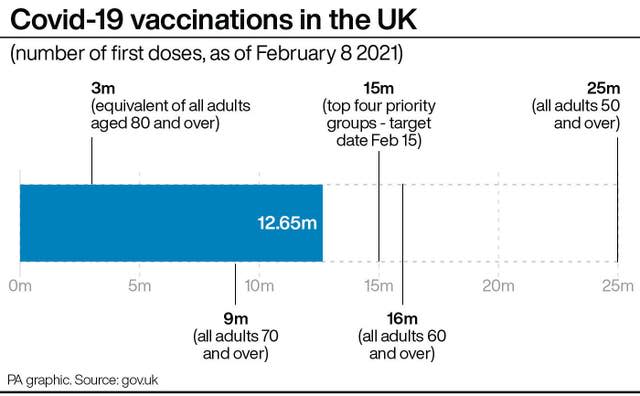 Coronavirus graphic