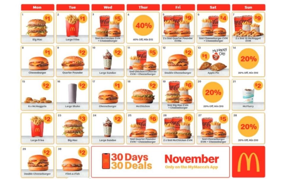 Maccas 30 days 30 deals. Source: Frugal Feeds