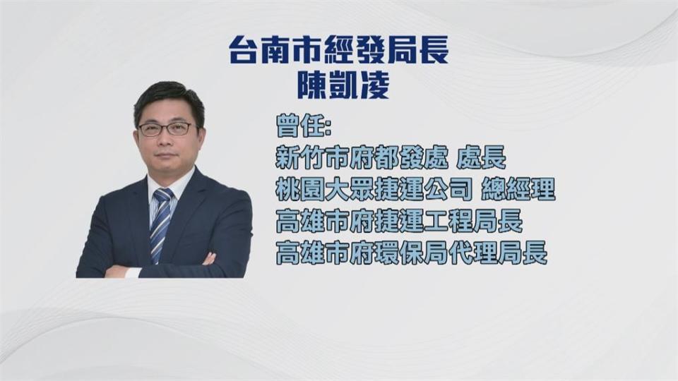 查扣現金30萬！　南市經發局長陳凱凌涉貪被聲押