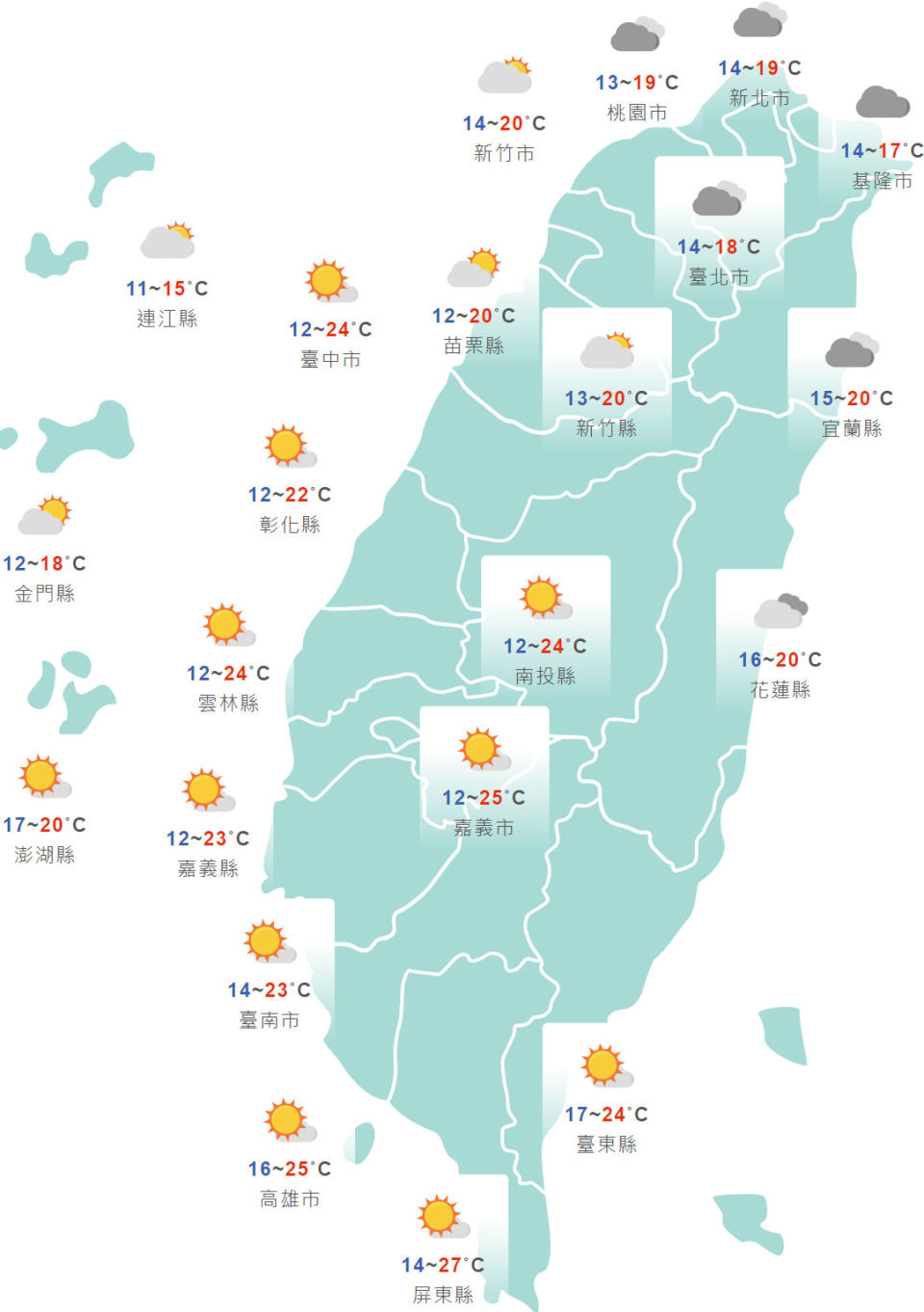 台灣與外島地區今日天氣與溫度預測。（圖片來源：中央氣象局，下同）