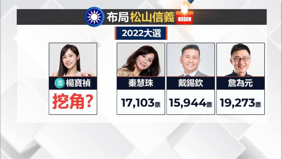 楊寶楨淚辭民眾黨發言人　徐巧芯爆藍營「詢問動向」