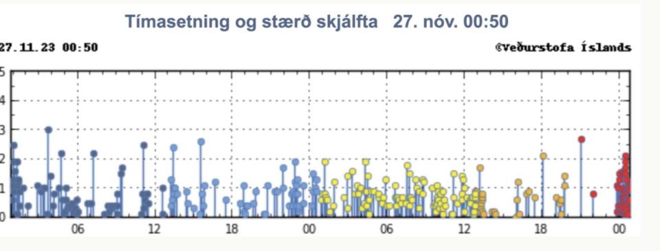  (Met Office)