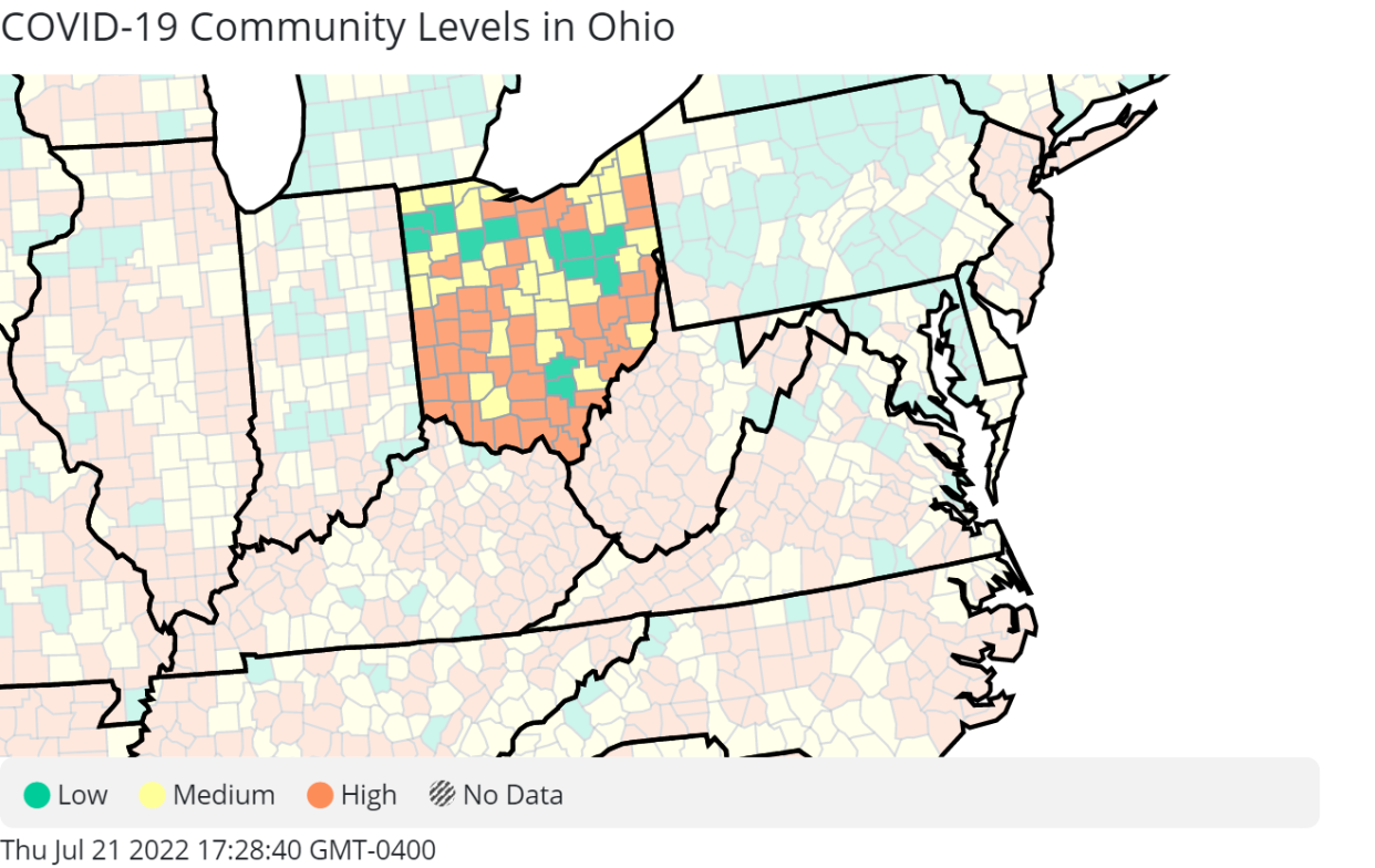 Eight counties in the region have been upgraded to high risk COVID-19 community levels by the Centers for Disease Control and Prevention.