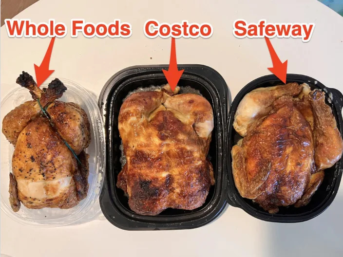 Bird's eye view of three rotisserie chickens lined up on a white table. Arrows and text pointing to each chicken, from left to right read, 