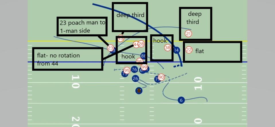 Browns Film Room Stefon Diggs touchdown