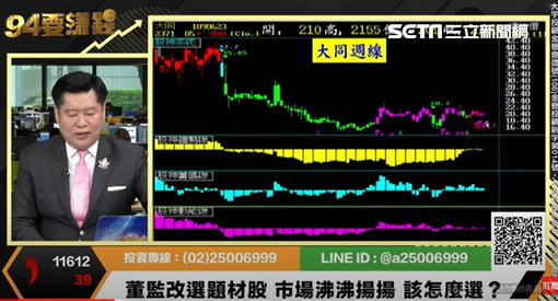 大同公司6月30日將舉行股東會，張宇明分析師提醒觀察重點