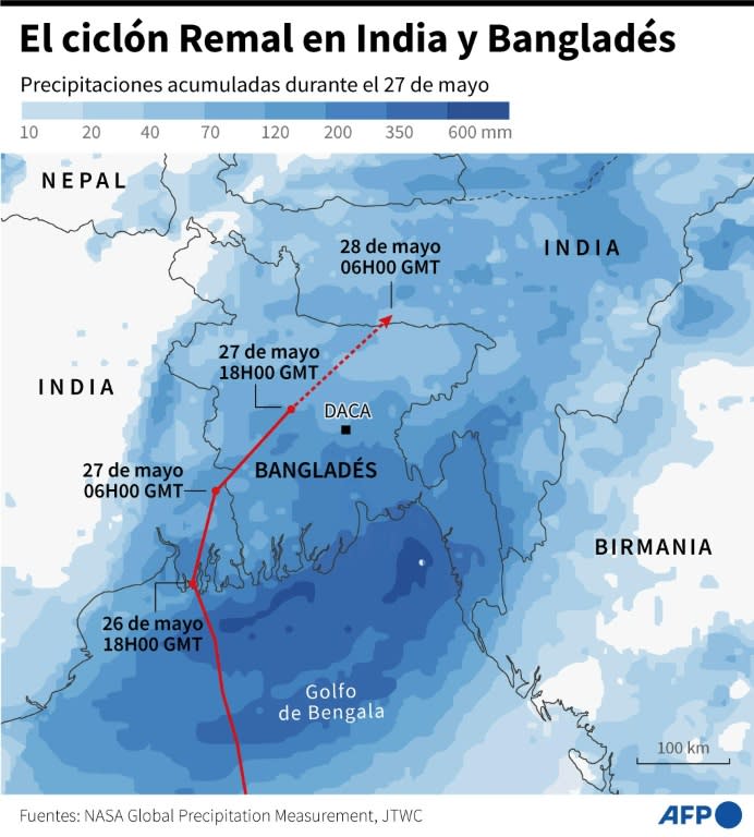 Mapa con la trayectoria del ciclón Remal entre India y Bangladés, así como las precipitaciones acumuladas en la región el 27 de mayo de 2024 (Staff, Nicholas Shearman)