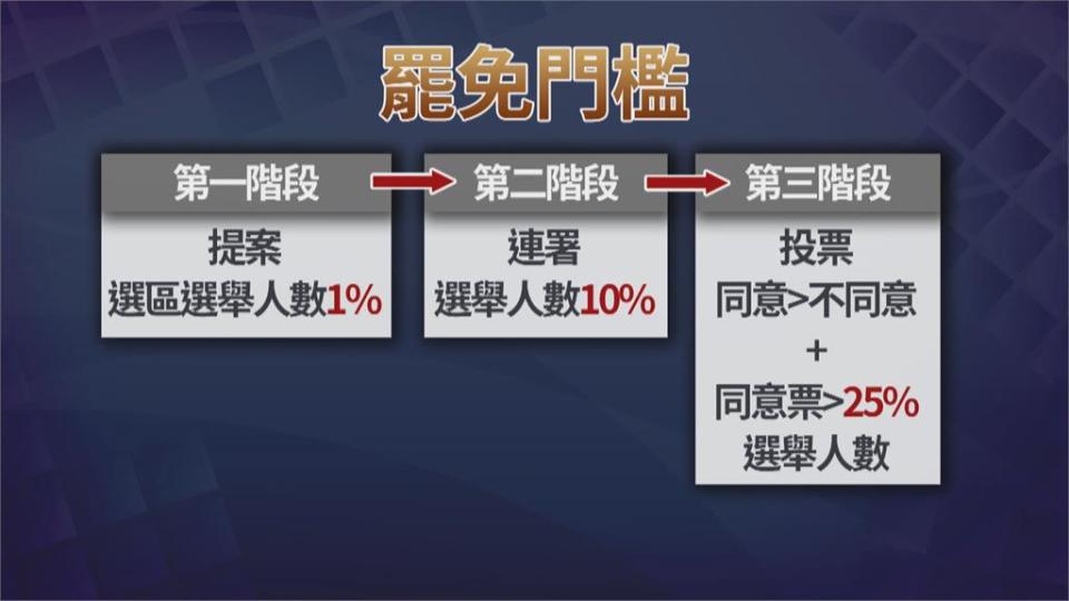 示意圖。（圖片來源：民視）