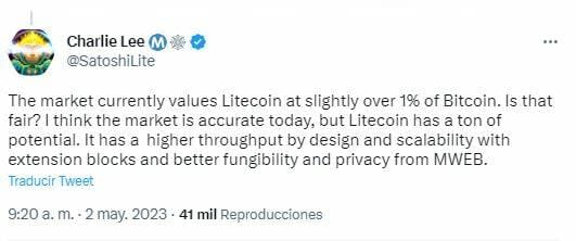 ¿Qué tal alto podría escalar el precio de Litecoin?
