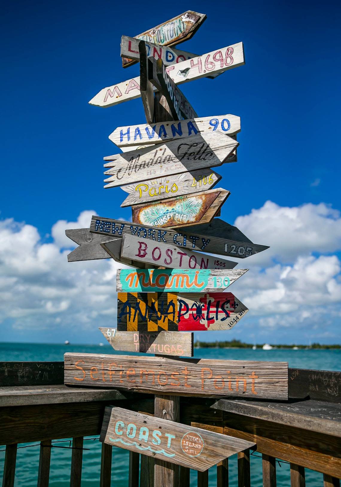 A signpost points to various locations from Sunset Pier in Key West, Florida on Saturday, December 11, 2021.