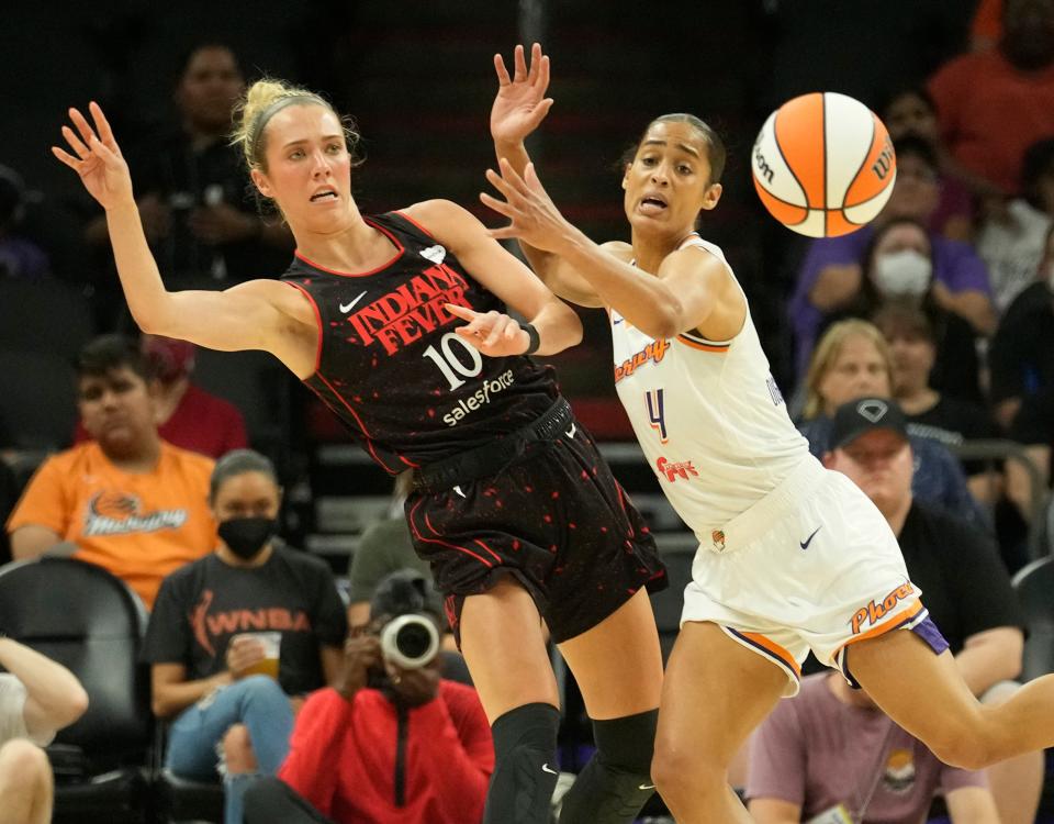 Get to know the Indiana Fever roster for the 2023 WNBA season