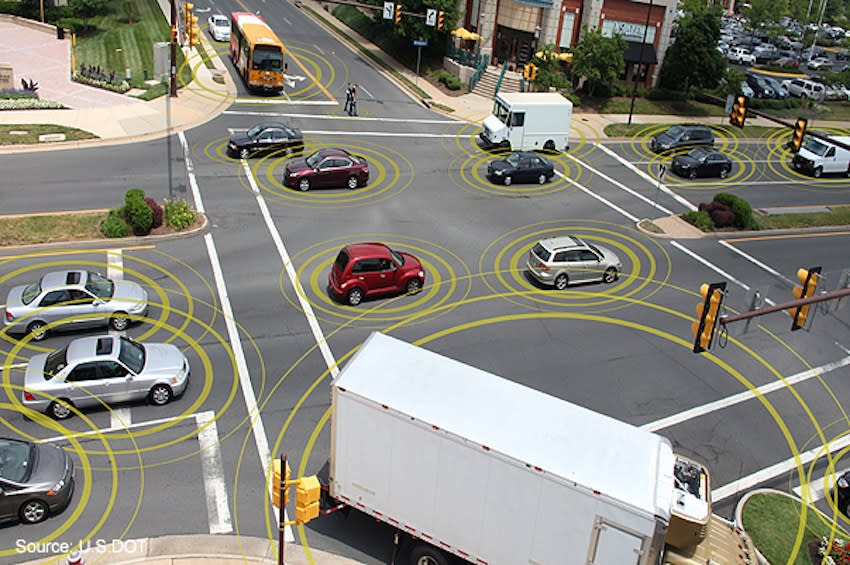 us dot tests v2v technology