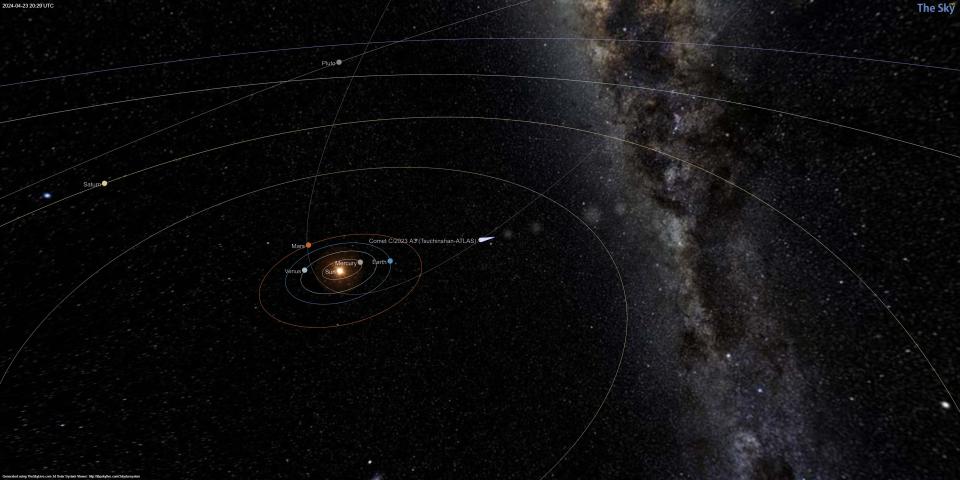 Eine Karte des Sonnensystems, die einen Kometen zeigt, dessen Schweif weit außerhalb der Umlaufbahn des Mars liegt