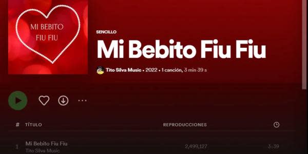 Spotify elimina "Bebito Fiu Fiu", tras convertirse en la canción #1 viral global