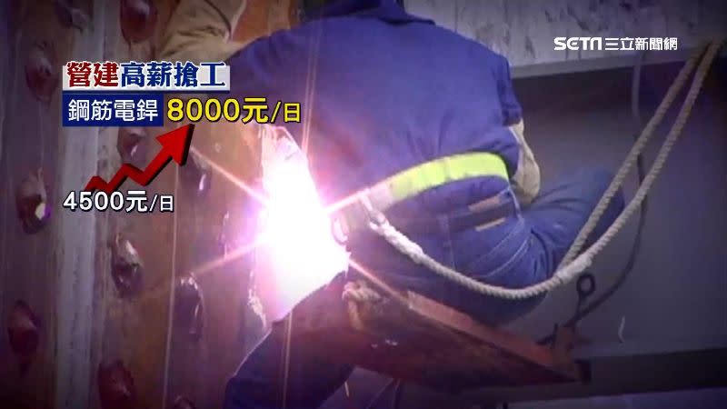 鋼筋電銲工的日薪漲到8000元。