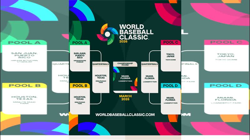 2026經典賽預賽主辦城市公布，日本東京是亞洲唯一地區。（圖／翻攝自WBSC X）