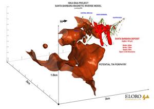 3D Location of > 90 g Ag eq/t Grade Shell Model for Santa Barbara relative to the 3D Magnetic Susceptibility Inverse Model.  The high-grade likely feeder zone at Santa Barbara extends approximately 750m along strike, is 650m wide and extends to a depth of at least 750m.  The deposit is open in all directions.