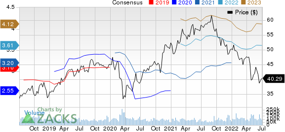 Comcast Corporation Price and Consensus