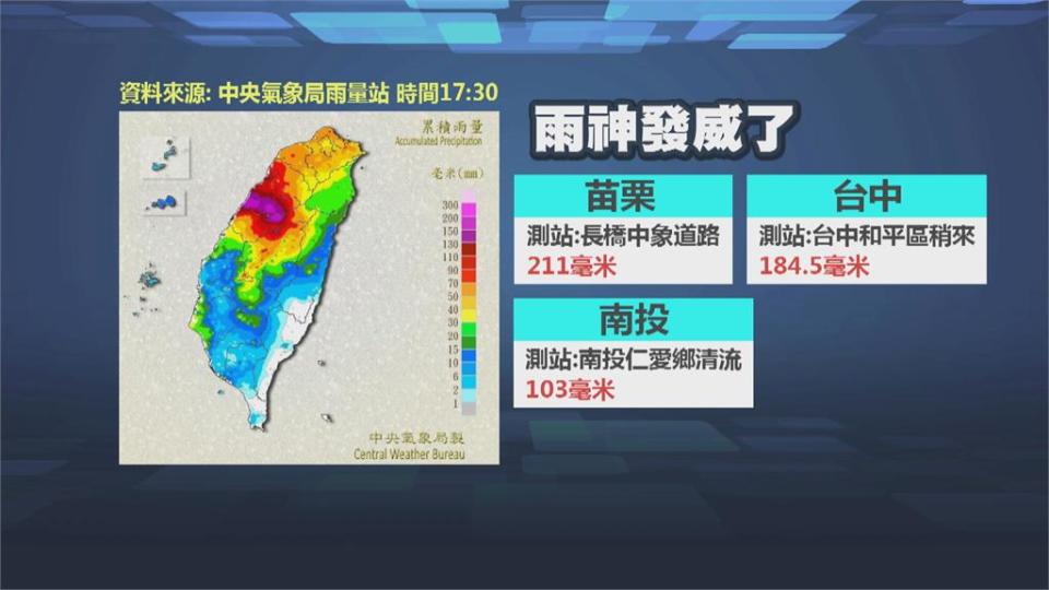 全民盼了大半年！大雨繼續下苗栗、台中、南投升級成「豪雨警戒」