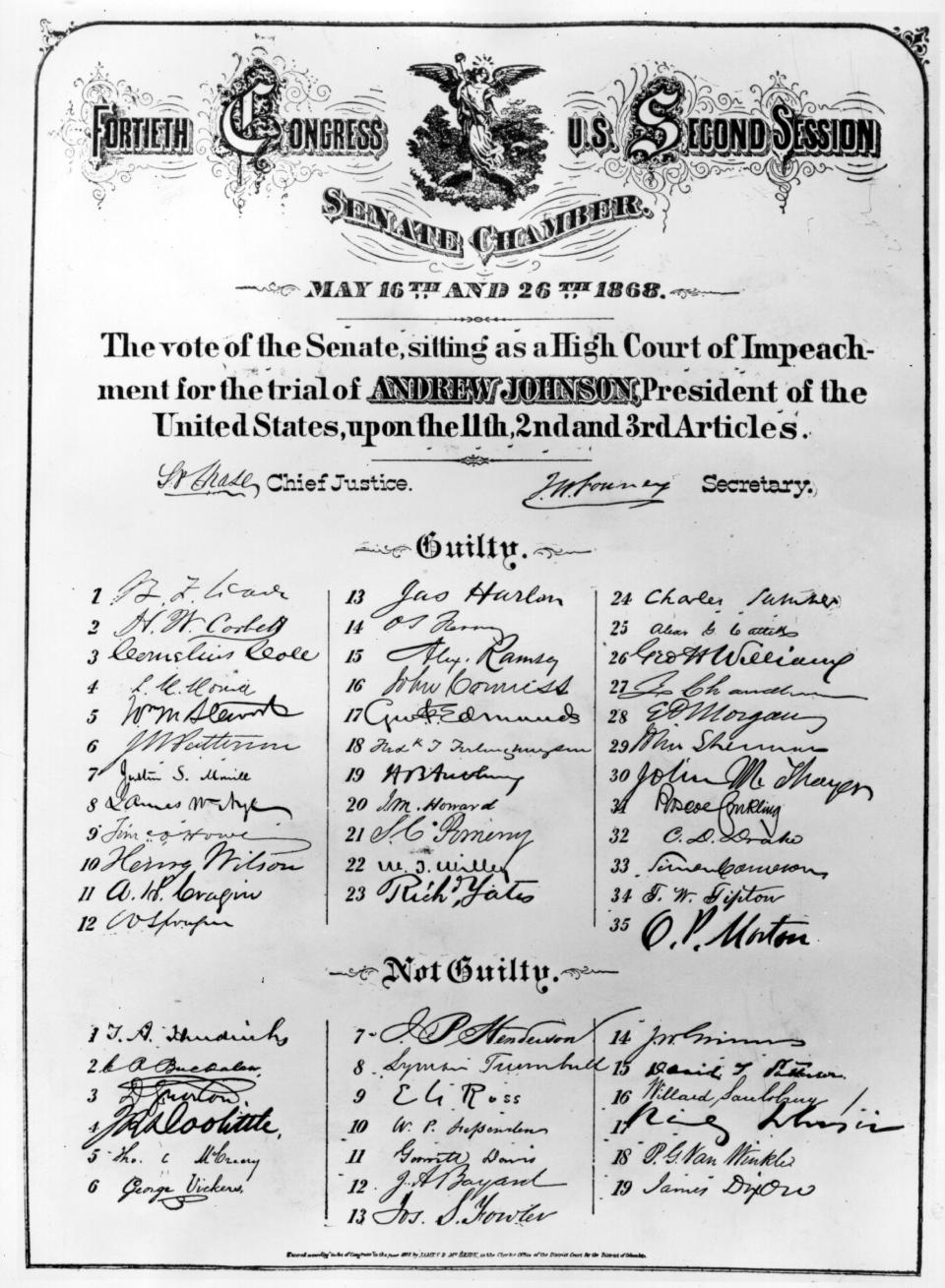 The vote of the Senate, sitting as the High Court of Impeachment for the trial of Andrew Johnson. They failed to convict him by one vote.