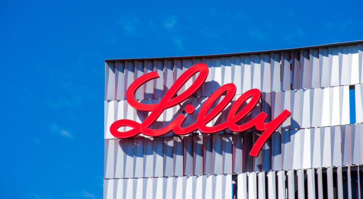 Eli Lilly (LLY) sign on corporate building with blue sky in background