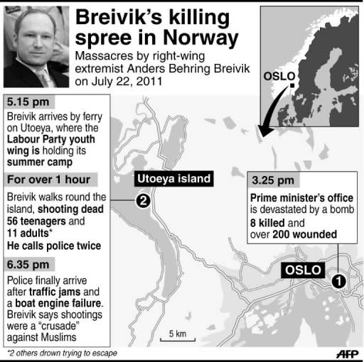 Map of Oslo and Utoeya, detailing the killing spree by Anders Behring Breivik on July 22, 2011