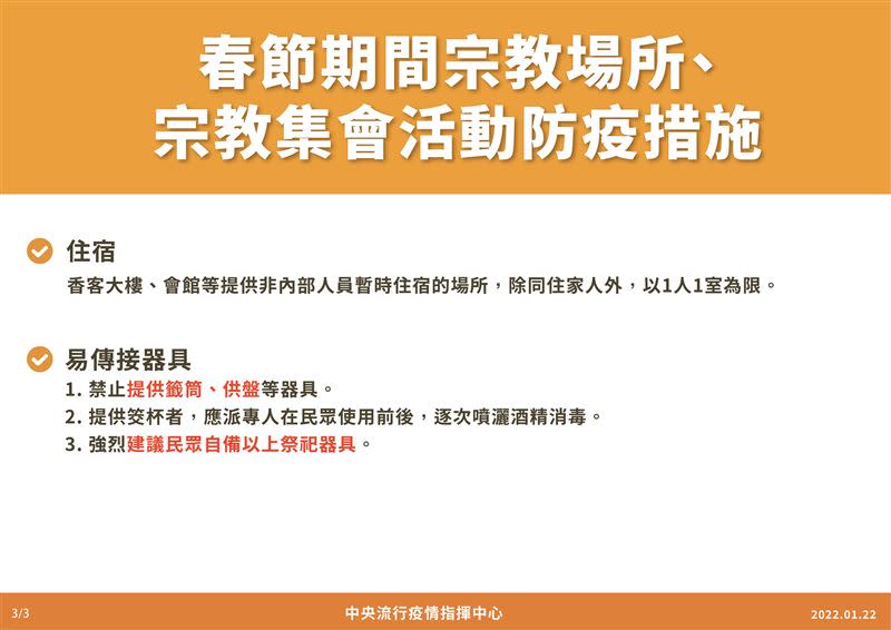 春節期間宗教活動相關規定。（圖／指揮中心提供）