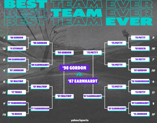 Best Teams Ever bracket: NFL edition, Round 1