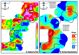 1a. Total magnetic field outlining magnetic highs, highlighted with black dashed lines. 1b. Contoured copper in talus samples and rock ship channel sample locations, highlighting copper composites.