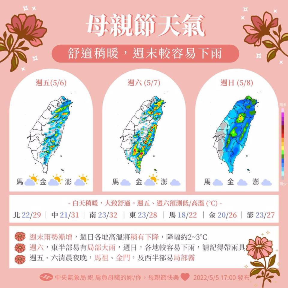 周六開始將受水氣影響，降雨範圍越來越大，母親節當天幾乎全台有雨。（氣象局提供）