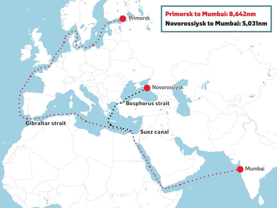 Routes for Russian oil to India. To reach India, tankers bringing oil from Russia can either go from the Baltic Sea through the Danish Straits, Gibraltar and the Suez Canal, or from the Black Sea through the Bosphorus Strait and Suez Canal (Datawrapper/The Independent)