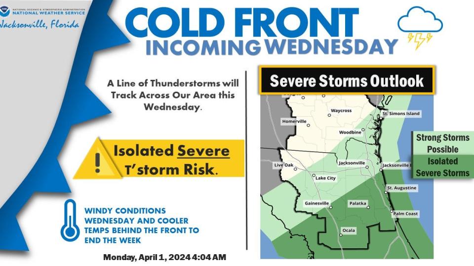 Cold front expected April 3, 2024.