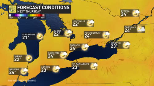 Baron - S.ONT next Thursday temps