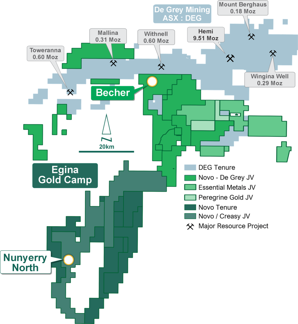 Figure 3: Egina Gold Camp tenure showing key areas of focus and joint venture interests.