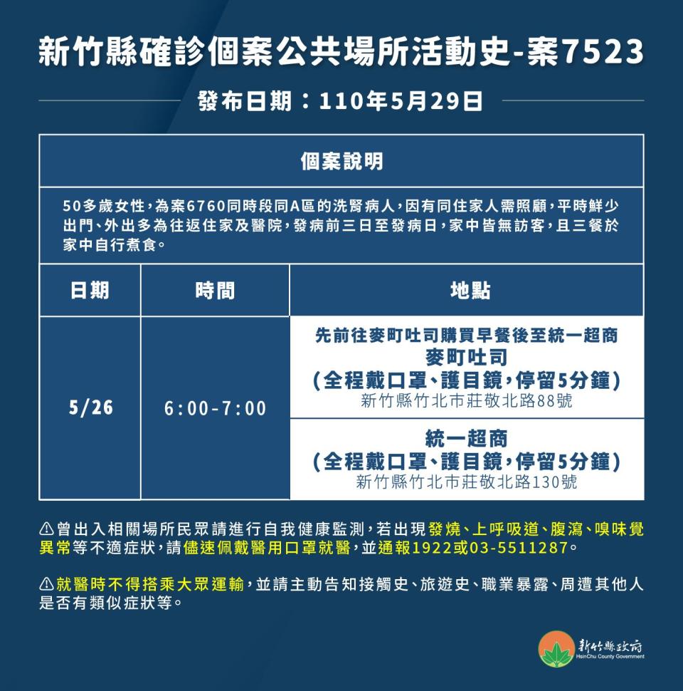 新竹縣長楊文科今（29日）公布2例新增病例(案7523和案7524)足跡。   圖 : 翻攝自新竹縣政府網站