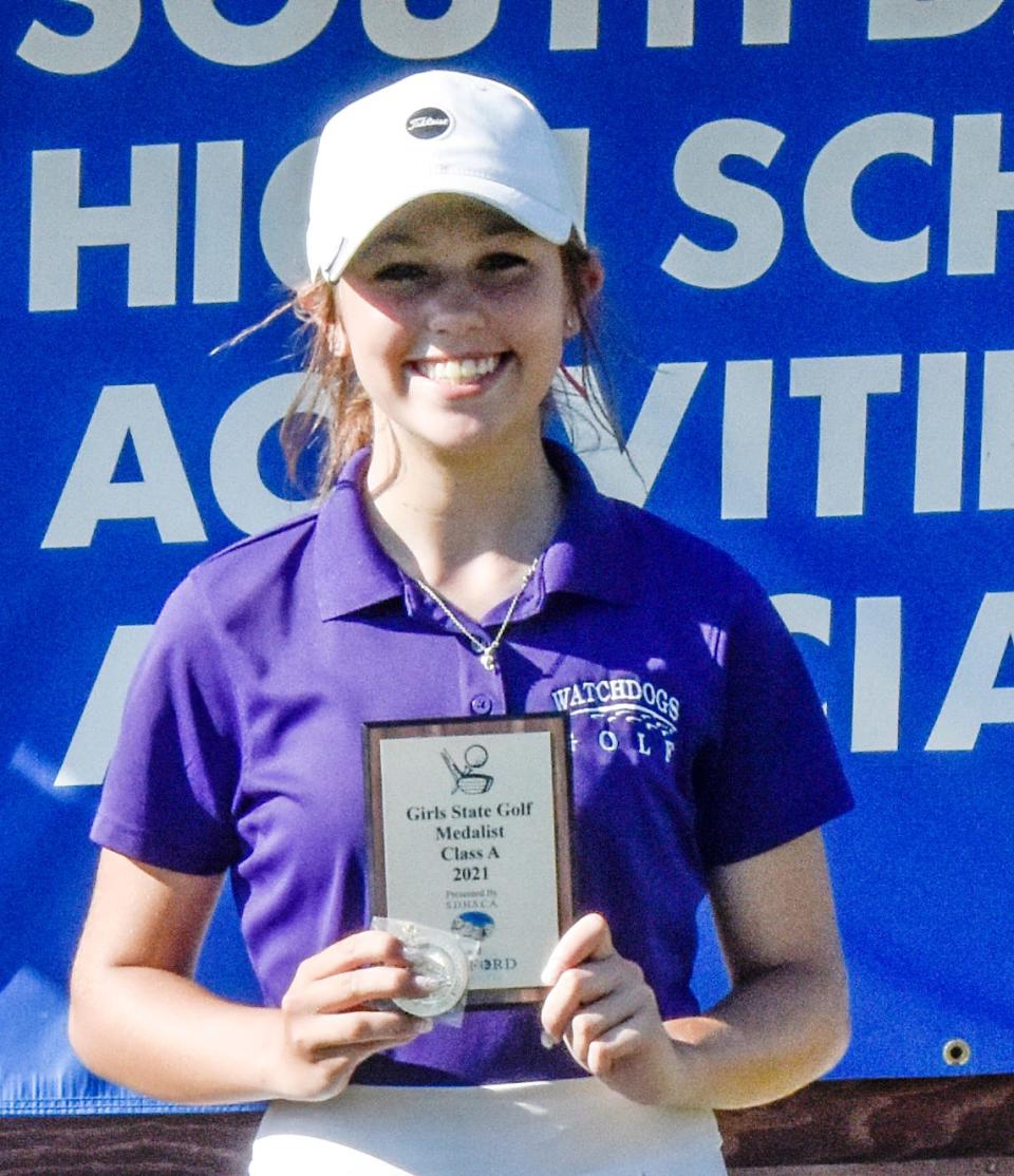 Beresford senior Maiya Muller won the state Class A girls golf championship in 2021 and finished third in 2022.